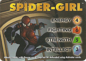 SPIDER-GIRL  - X-Men character - C